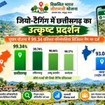 वीबी जीरामजी अंतर्गत जियो-टैगिंग में छत्तीसगढ़ का उत्कृष्ट प्रदर्शन, वीबी जीरामजी अंतर्गत जियो-टैगिंग में छत्तीसगढ़ का उत्कृष्ट प्रदर्शन,