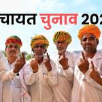 सोशल मीडिया पर लाखों फैंस, लेकिन गांव में नहीं मिला समर्थन! सरपंच चुनाव में ओमप्रकाश बिश्नोई की करारी हार सोशल मीडिया पर लाखों फैंस, लेकिन गांव में नहीं मिला समर्थन! सरपंच चुनाव में ओमप्रकाश बिश्नोई की करारी हार
