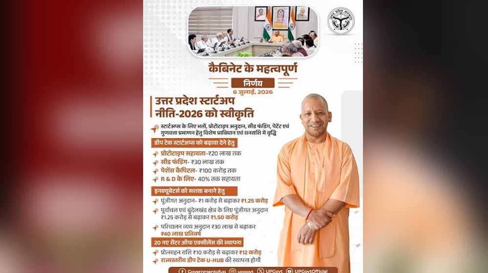 UP Startup Policy 2026: स्टार्टअप को बढ़ावा देने के लिए योगी सरकार का नया रोडमैप तैयार UP Startup Policy 2026: स्टार्टअप को बढ़ावा देने के लिए योगी सरकार का नया रोडमैप तैयार