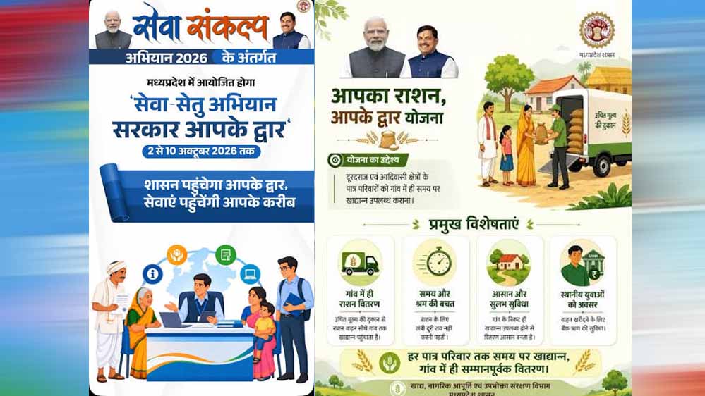 3 अक्टूबर को विकासखंड और 4 अक्टूबर को नगरीय क्षेत्रों में लगेंगे ‘सरकार आपके द्वार’ शिविर