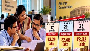 8th Pay Commission Arrear पर बड़ा अपडेट, कर्मचारियों को ₹3.32 लाख तक का नुकसान कैसे?