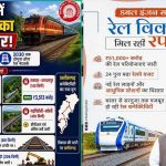 छत्तीसगढ़ में रेल कनेक्टिविटी को मिलेगा बढ़ावा, CM साय ने डबल इंजन सरकार पर जताया भरोसा