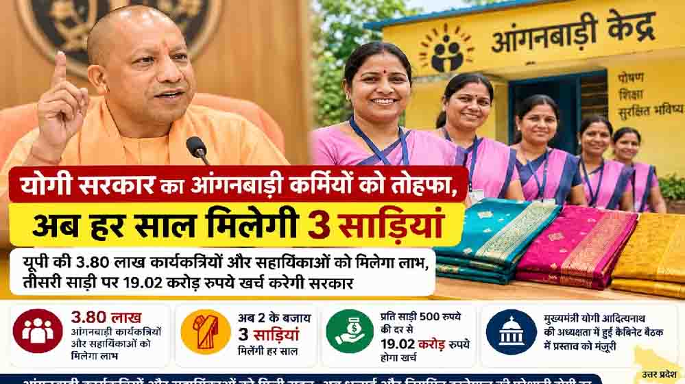 योगी सरकार का आंगनबाड़ी कार्यकर्ताओं को तोहफा, अतिरिक्त साड़ी के लिए जल्द जारी होंगे ₹19 करोड़