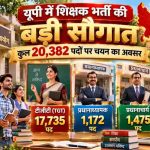 योगी सरकार का युवाओं को बड़ा तोहफा, माध्यमिक विद्यालयों में 20,382 पदों पर भर्ती योगी सरकार का युवाओं को बड़ा तोहफा, माध्यमिक विद्यालयों में 20,382 पदों पर भर्ती