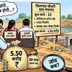 खबर का असर: 5.50 करोड़ के निर्माण कार्यों की जांच के निर्देश, दोषियों पर होगी कार्रवाई खबर का असर: 5.50 करोड़ के निर्माण कार्यों की जांच के निर्देश, दोषियों पर होगी कार्रवाई
