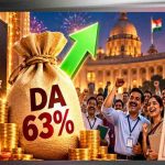 7th Pay Commission: केंद्रीय कर्मचारियों और पेंशनर्स का बढ़ेगा DA, सरकार ने 3 फीसदी बढ़ोतरी को दी हरी झंडी