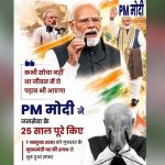 सात अक्टूबर 2001 को गुजरात के मुख्यमंत्री बने थे मोदी, मुख्यमंत्री योगी बोले- 25 वर्षों की यात्रा ने भारत को दी नई पहचान सात अक्टूबर 2001 को गुजरात के मुख्यमंत्री बने थे मोदी, मुख्यमंत्री योगी बोले- 25 वर्षों की यात्रा ने भारत को दी नई पहचान