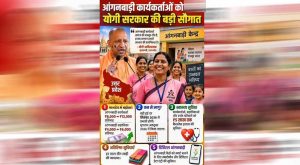 योगी सरकार का आंगनबाड़ी कार्यकर्ताओं को तोहफा, अब हर साल मिलेंगी 3 साड़ियां योगी सरकार का आंगनबाड़ी कार्यकर्ताओं को तोहफा, अब हर साल मिलेंगी 3 साड़ियां