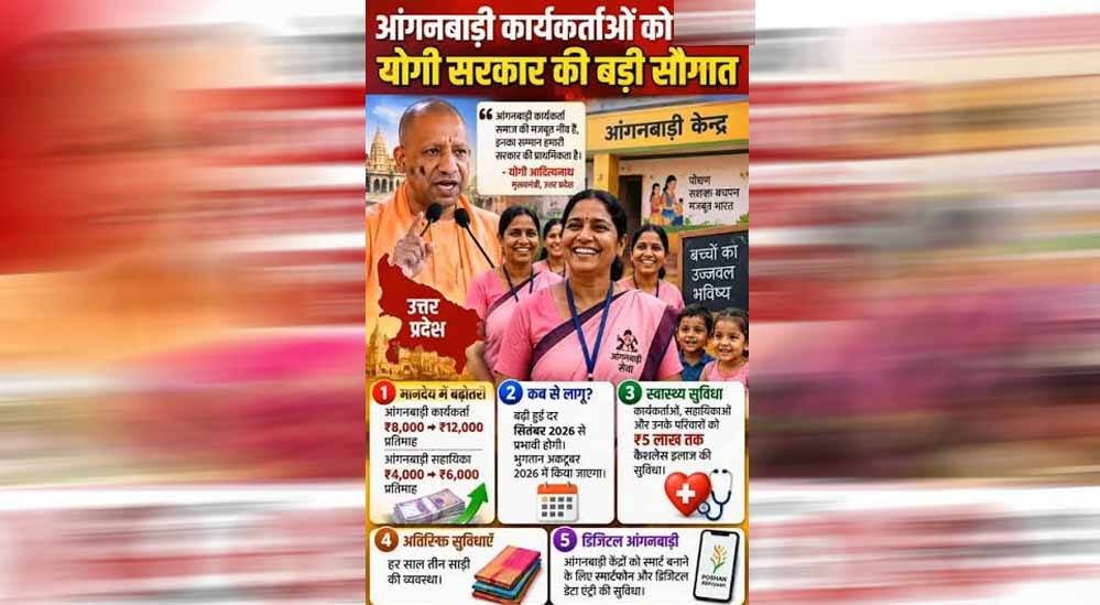 योगी सरकार का आंगनबाड़ी कार्यकर्ताओं को तोहफा, अब हर साल मिलेंगी 3 साड़ियां